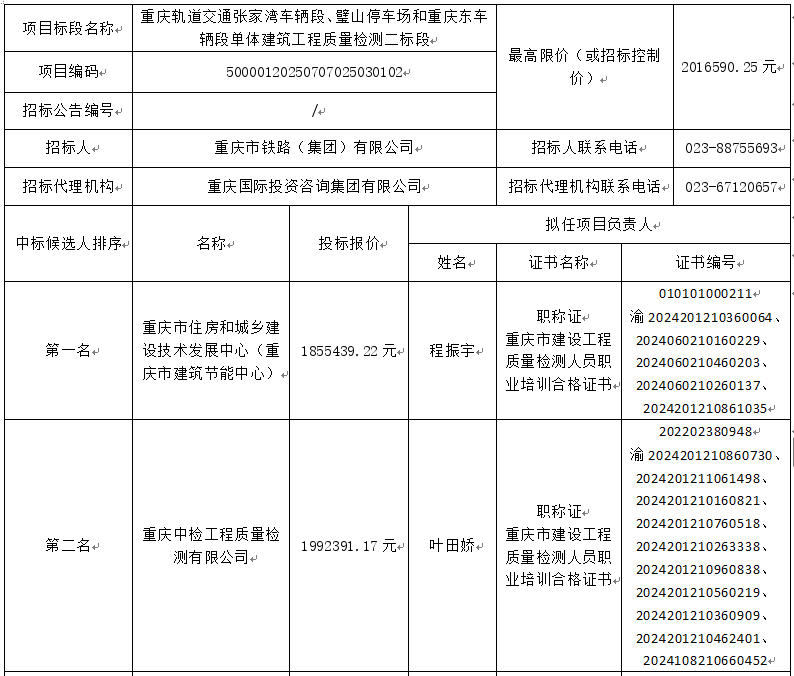 1754446004474.png 1754446004474.png